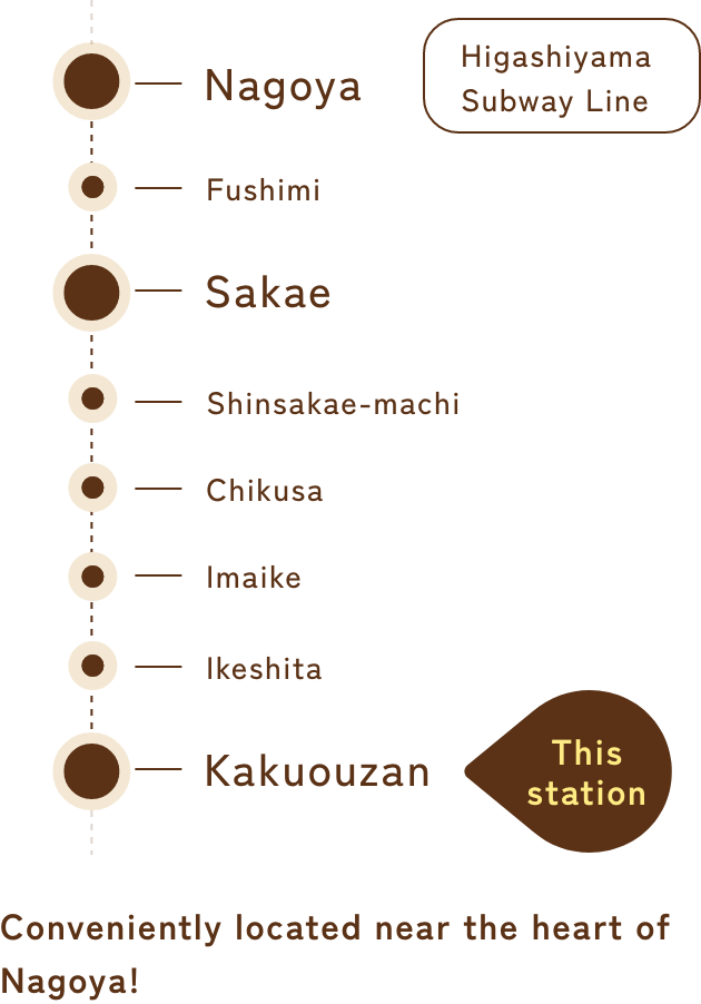 名古屋の中心部から覚王山は近い!